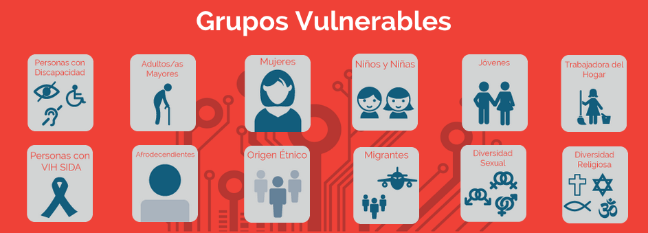 grupos vulnerables