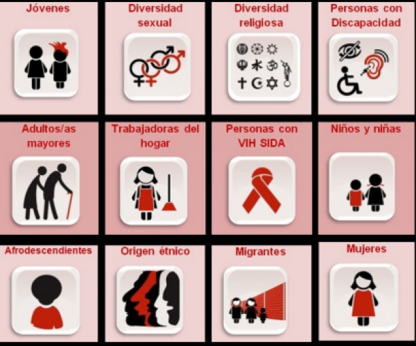 Grupos Vulnerables